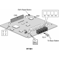 Плата WTIB4, контроллер 4-х базовых станций DECT для АТС eMG80
