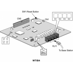 Плата WTIB4, контроллер 4-х базовых станций DECT для АТС eMG80
